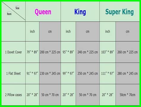 super king size bed sheet dimensions | Sewing | King size ...