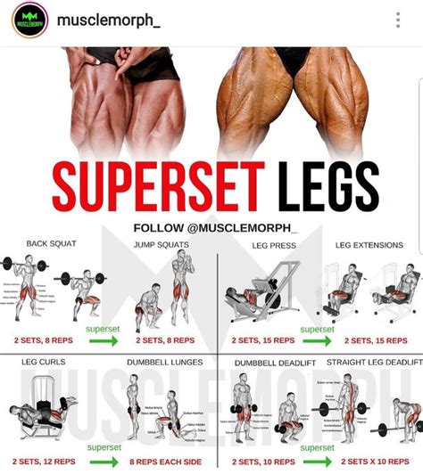 Superset Legs Day | Leg workout, Leg workouts gym, Leg ...