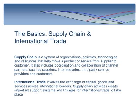 Supply Chain Management / Logistics / Sales & Marketing ...