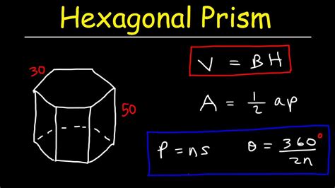 Surface Area of a Hexagonal Prism   Volume & Lateral Area ...