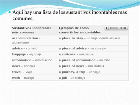 Sustantivos Contables E Incontables En Ingles Lista   Mayoría Lista