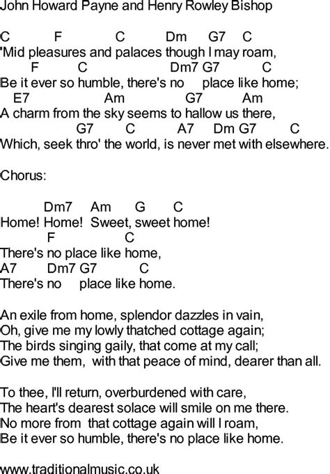 Sweet Home Alabama Chords | Sweet home alabama chords ...
