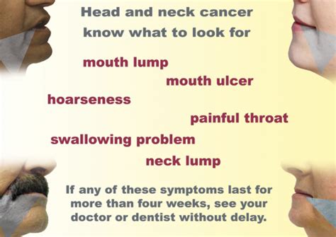 Symptoms   Look A Head Cancer Campaign