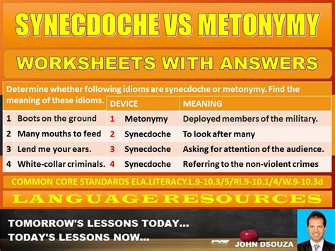 SYNECDOCHE VS METONYMY WORKSHEETS WITH ANSWERS by ...