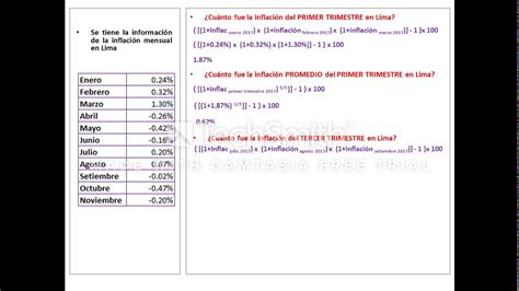 Szabadalom küszöbén hét calcular la inflacion anual Kevesebb, mint Menj ...