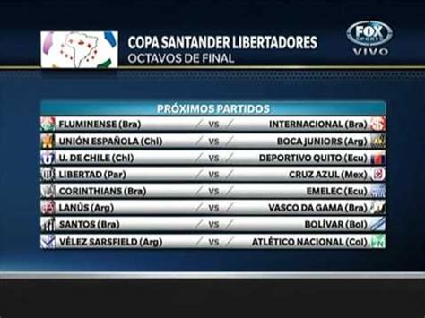 Tabla de Octavos de Final   Copa Libertadores 2012 ...