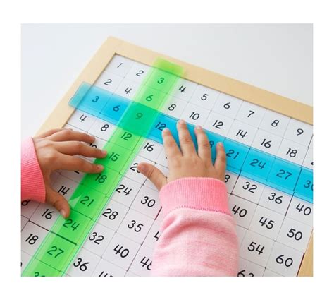 Tabla de Pitágoras Montessori para multiplicar