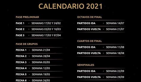 Tabla De Posiciones Copa Libertadores 2021 : Resultados de copa ...