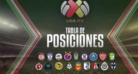 Tabla de posiciones Liga MX 2017: consulta todos los resultados y ...