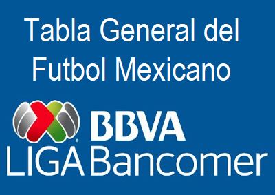 Tabla general del futbol mexicano jornada 8 clausura 2018 ...