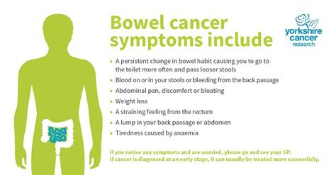 Tackling bowel cancer in Yorkshire | News | Yorkshire ...