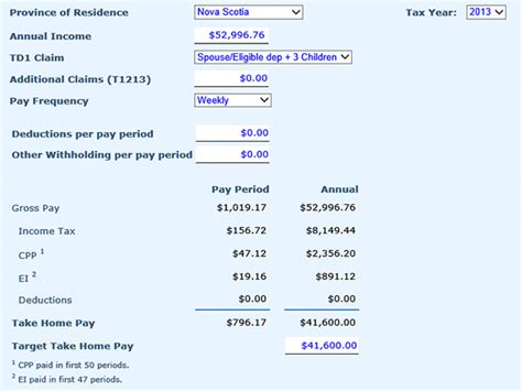 Take Home Pay Calculator 401k   Homemade Ftempo