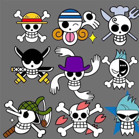 Talk:Jolly Roger | One Piece Wiki | Fandom