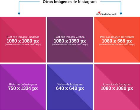 Tamaño de Fotos en Instagram | Conoce las medidas ...