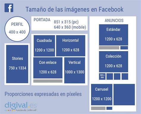 Tamaño de las imágenes en Redes Sociales   Digival.es