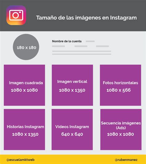 Tamaño de las imágenes en Redes Sociales en 2019 [Infografía]