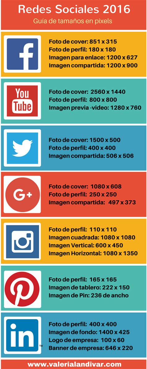 Tamaños de imágenes para las Redes Sociales [Infografía ...
