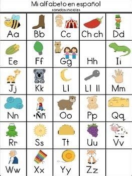 Tarjeta fonética | Alphabet, numbers, Teaching the ...