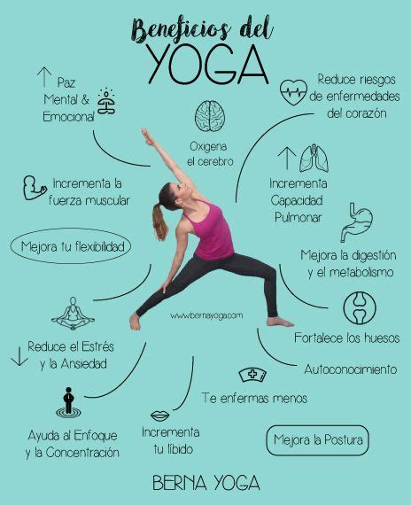 Te comparto algunos los beneficios del yoga en una gráfica ...