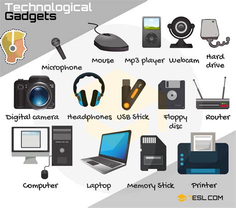 Technological Gadgets Vocabulary in English   ESLBuzz Learning English