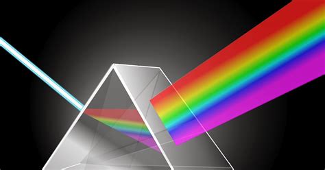 Tecno 1: Teoría de la luz y el color