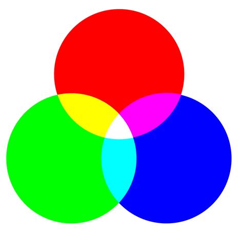 Tecnobitácora 42: Teoría de la Luz y el Color