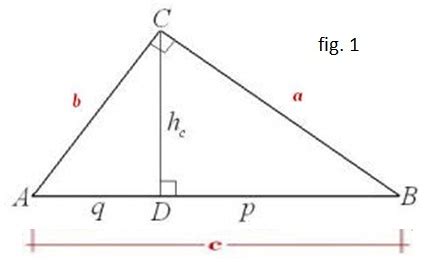 TecNoceMáticos: Demostración del Teorema de Euclides