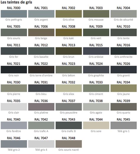Teintes gris | RAL Farben | Pinterest