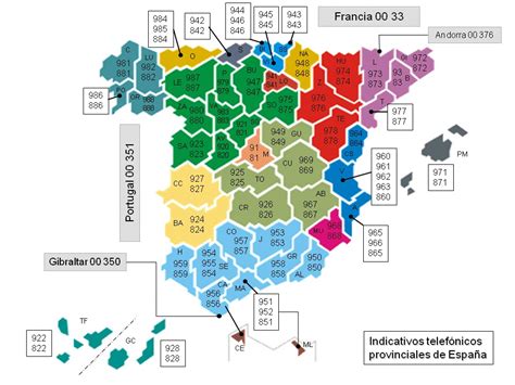 Telephone numbers in Spain   Wikipedia