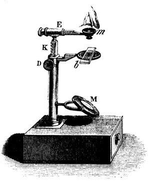 Temas Biología: Historia del microscopio