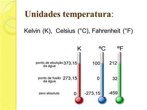 Temperaturas Extremas: Conceptos y generalidades