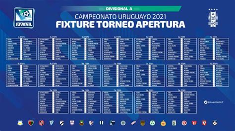 Tenfield.com » Juveniles: fixture del Campeonato Uruguayo 2021
