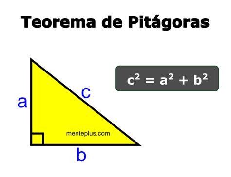 Teorema de Pitagoras: Definición, Ejemplos y Ejercicios
