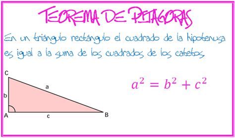 Teorema De Pitagoras Definicion   SEONegativo.com