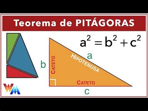 Teorema de Pitágoras. Demostración y curiosidades   YouTube