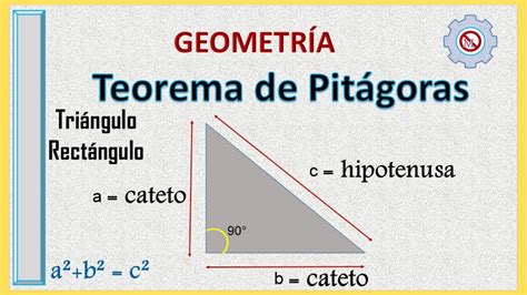 Teorema de Pitágoras, descripción y ejemplos | Geometría   YouTube