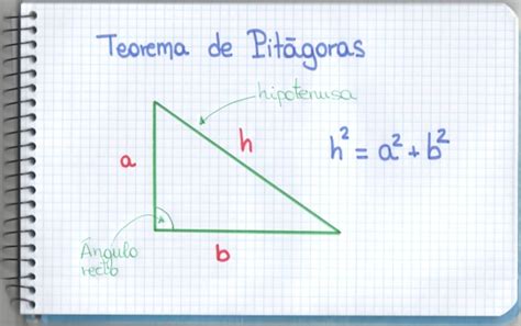 Teorema de Pitágoras   Ejercicios Resueltos « Blog del Profe Alex