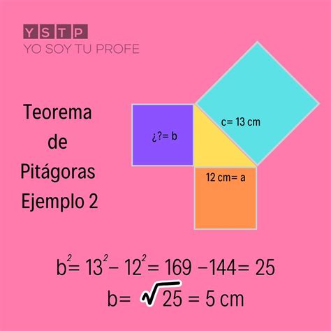 Teorema de Pitágoras | Ejercicios resueltos   Yo Soy Tu Profe