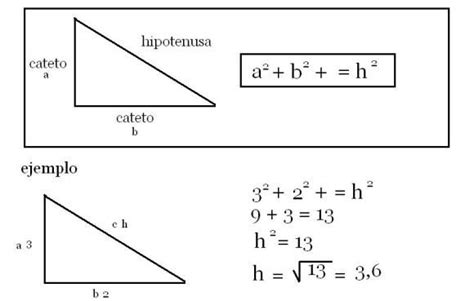 Teorema de Pitágoras: explica como sacar cualquier lado de un triángulo ...