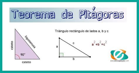 Teorema de Pitágoras. Fichas de matemáticas para primaria | Teorema de ...