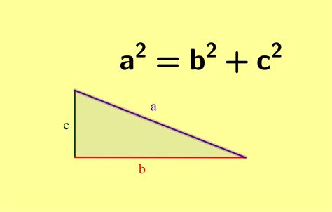 Teorema de Pitágoras   História, fórmula, Triângulo Pitagórico