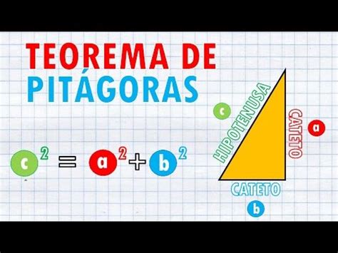 Teorema de Pitágoras | MATEMÁTICAS