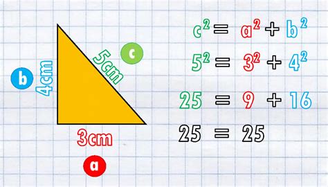Teorema de Pitágoras