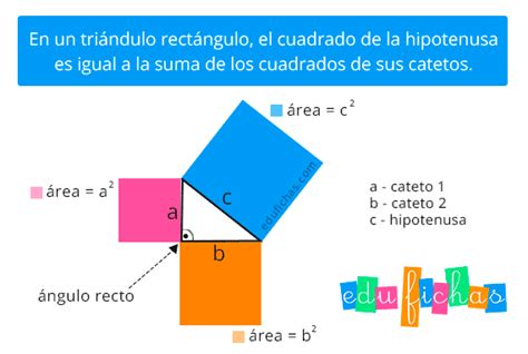 Teorema de Pitágoras para Niños | Descargar Ejercicios GRATIS