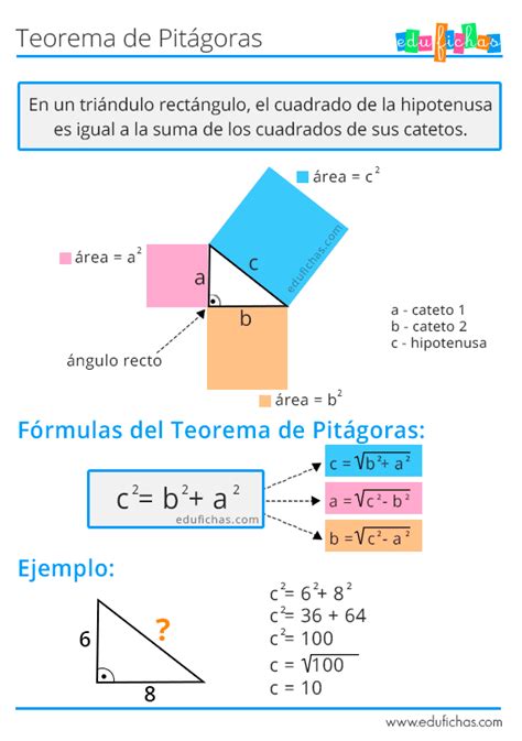 Teorema de Pitágoras para Niños | Descargar Ejercicios GRATIS