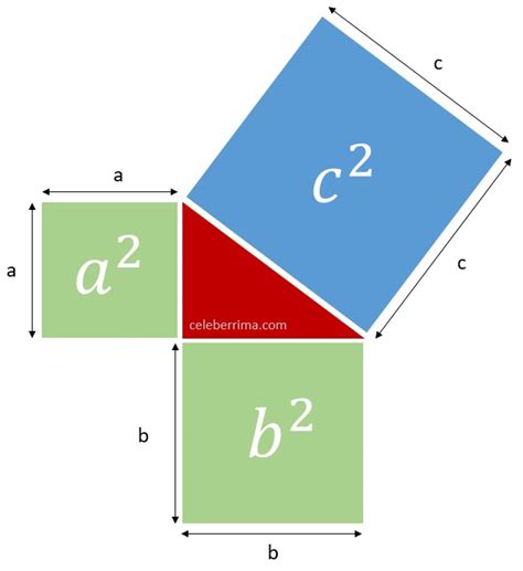 Teorema de Pitágoras – Definición, fórmula y ejemplos   Celebérrima.com
