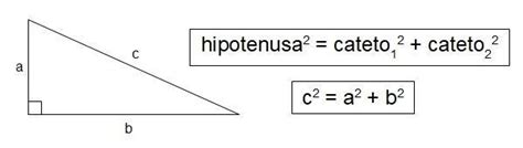 Teorema de Pitágoras  – Mastermáticas