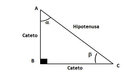 Teorema de triangulos: explicado fácil y sencillo   Teorema