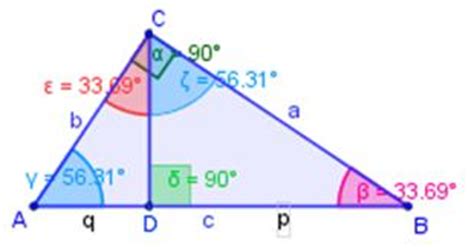 Teoremas de Euclides