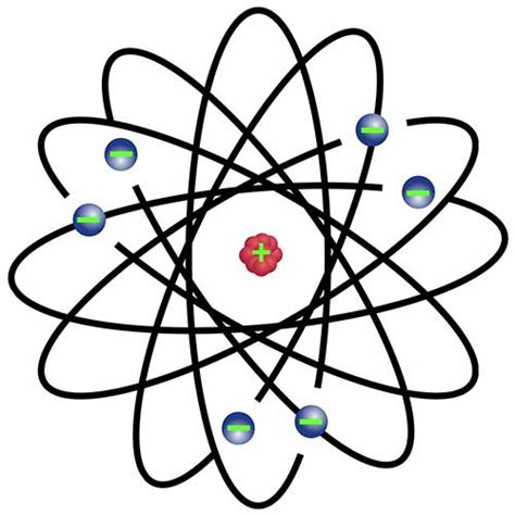 Teori Atom Rutherford  Nukleus  • Tentorku